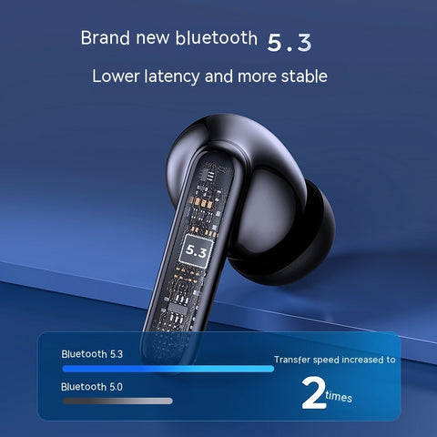 AuraQuiet Pro: Wireless Bluetooth 5.3 Earbuds with ANC & ENC